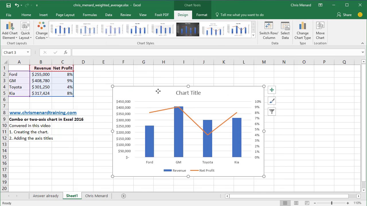 combination chart in excel for mac